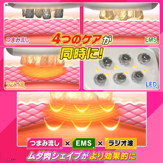 MEミニョンボディ 1台 ※1週間限定 | テレビ通販サイトのカンテレSHOPPING